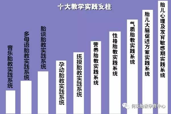 36周还需要胎教吗(怀孕36周需要产检吗)-第1张图片-鲸幼网