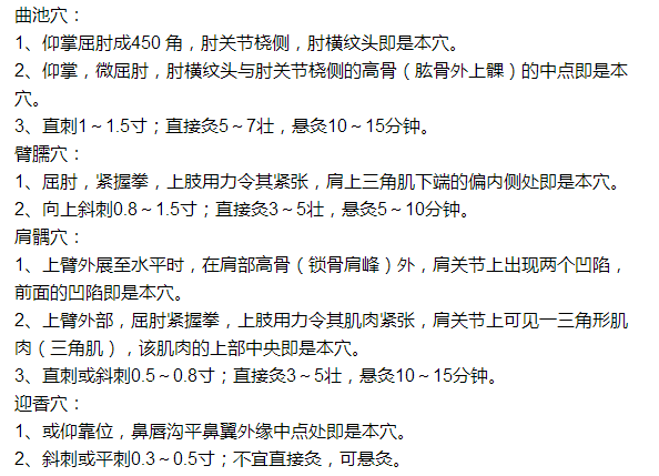 是在骨度分寸和體表標誌法的基礎上,以施術者本人的手指作測量標準來