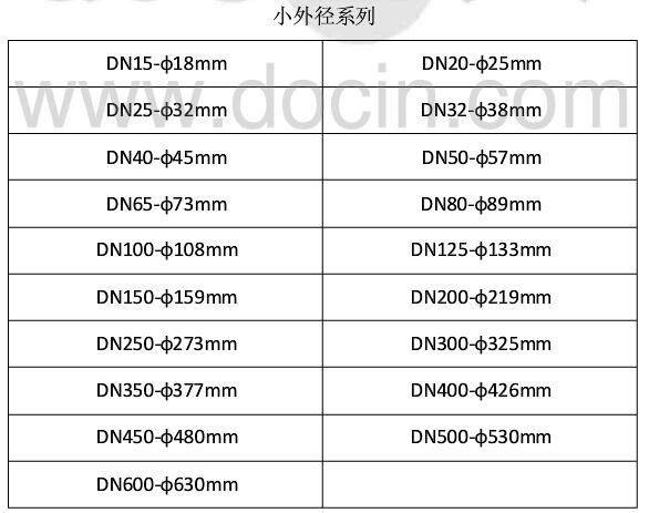 管道外徑42mm用多大口徑的橡膠接頭