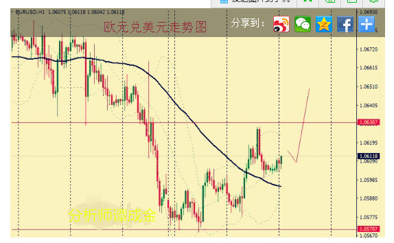 欧元gdp增速_现金 自由与犯罪 数字时代下的现金何去何从(3)