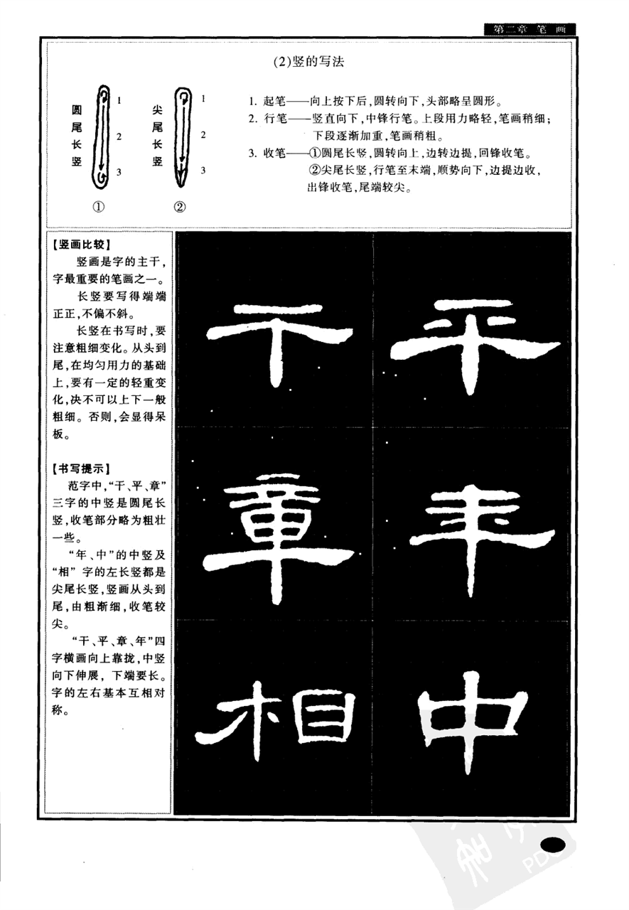 隸書《曹全碑》,筆法,結構,創作打通關