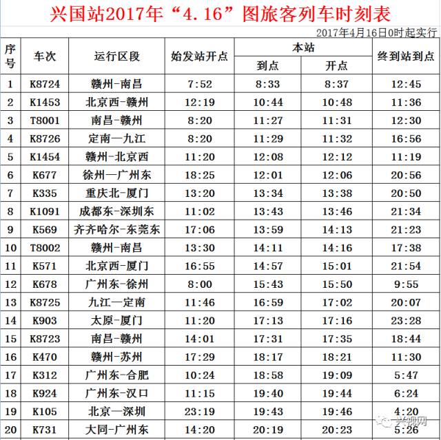 4月16日兴国火车站的列车时刻表又有变化啦!