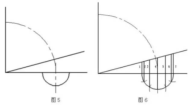 变径弯头展开下料画法图片