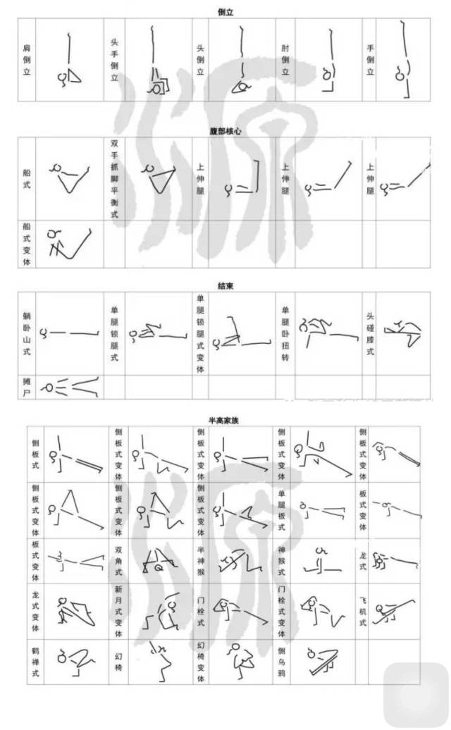 瑜伽摊尸式小人图图片