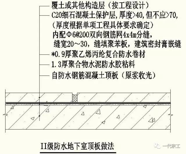 涤纶布防水施工工艺图片