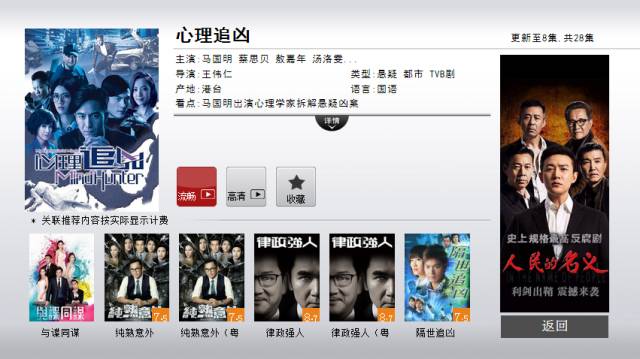 《心理追凶》已经登录华数互动电视电视剧频道,马国明,敖嘉年﹑