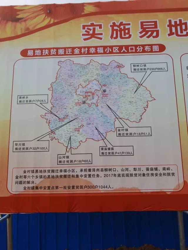 泽州县金村镇易地扶贫搬迁住宅小区位于泽州县金村镇金村村,西临规划