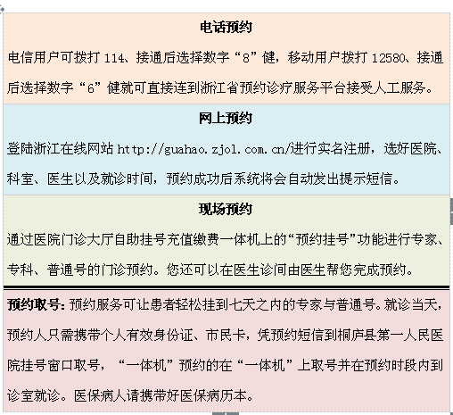 上海瑞金醫院桐廬分院第一人民醫院下週(4.17-4.23)專家門診一覽表