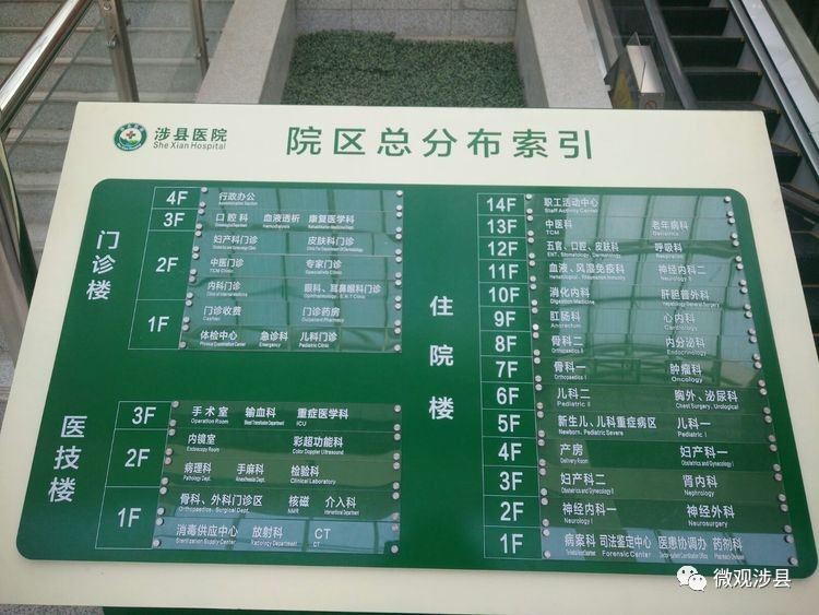 西京医院门诊楼平面图图片