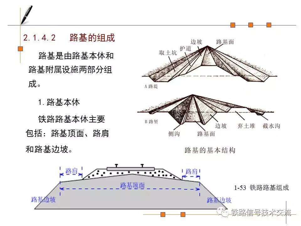 铁路路基示意图图片