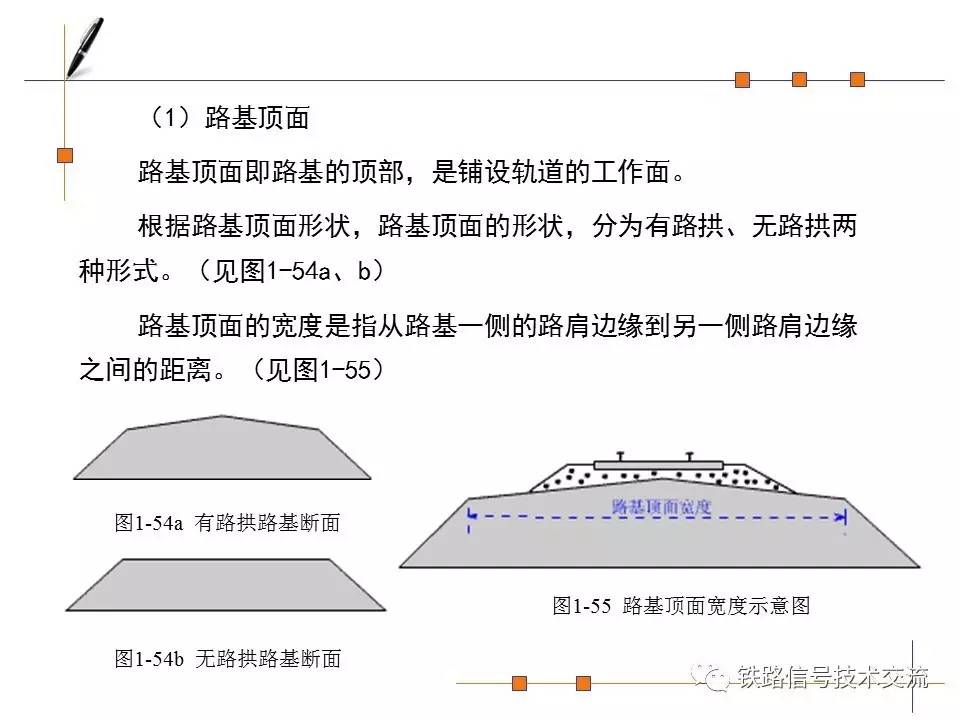 铁路路基示意图图片