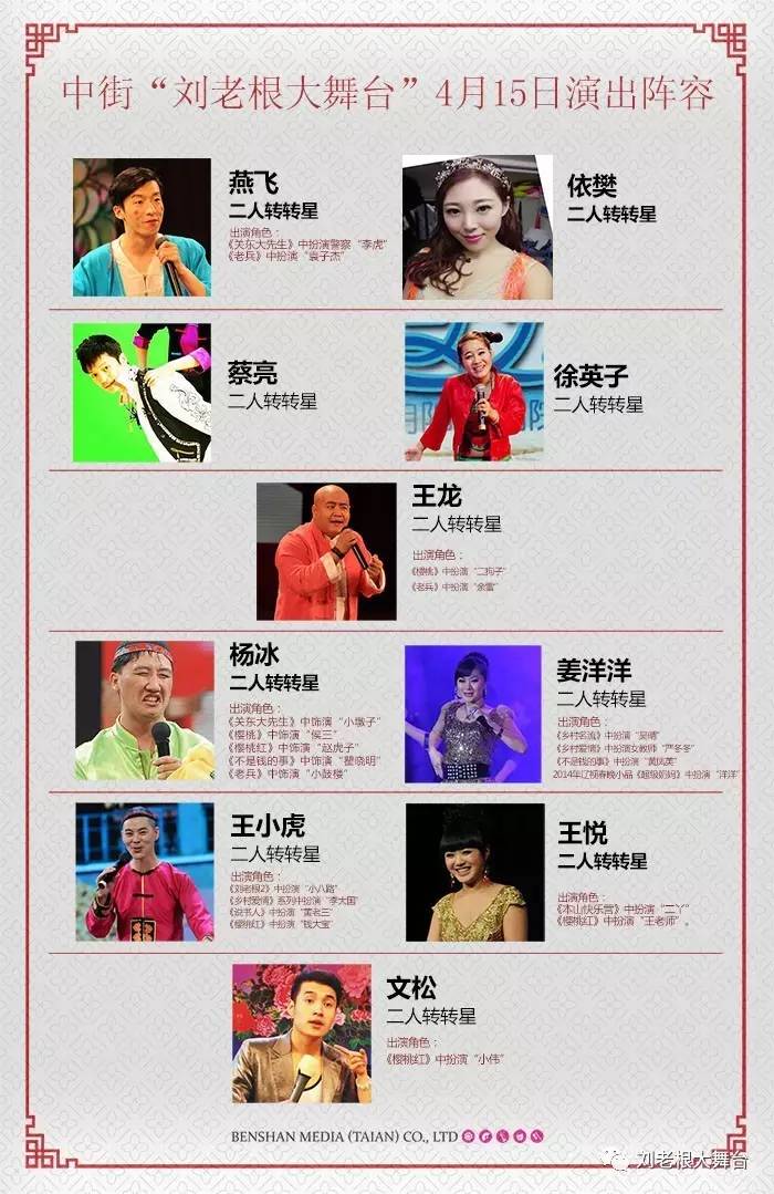 中国脱口秀演员名单图片