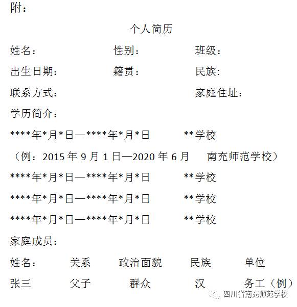 有單位名稱寫單位名稱 2,政治面貌:28歲以上就不能為團員,即父母的