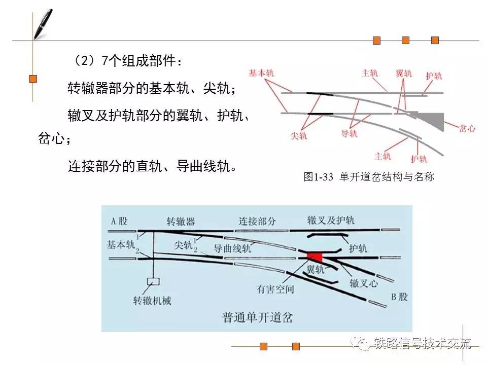 轨道的基本组成简图图片