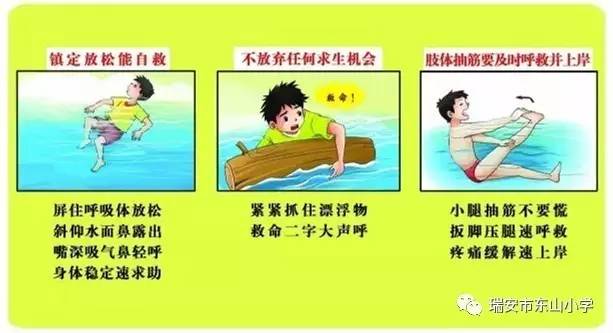 溺水后如何自救