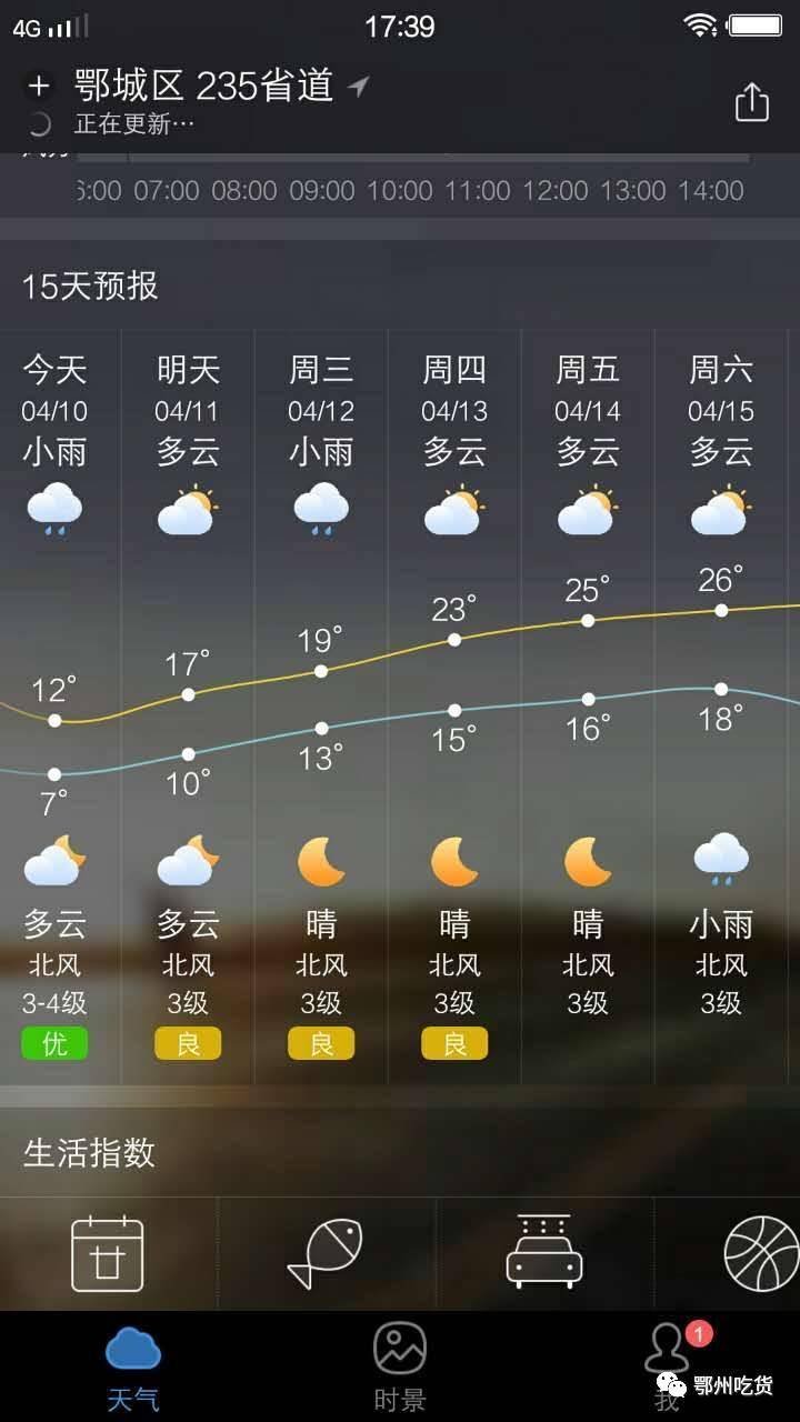 鄂州天气15天图片