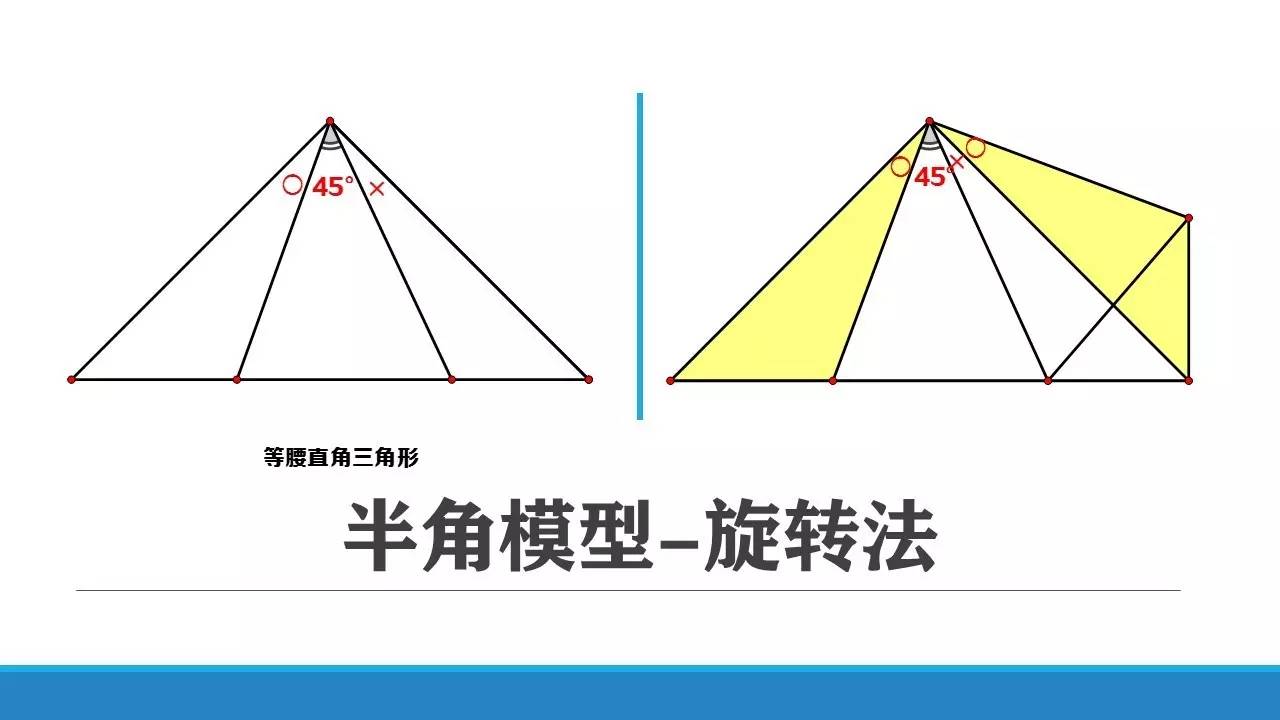 半角模型由黃浦二模25題說起萌萌說