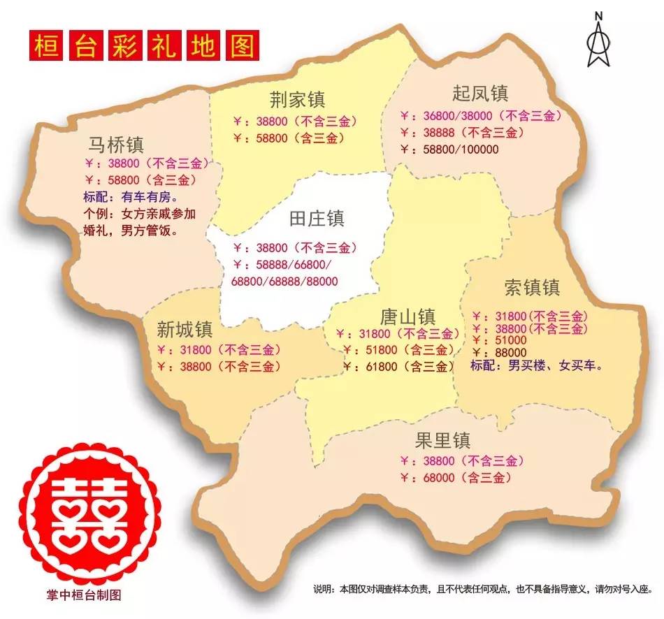 桓台县果里镇地图图片