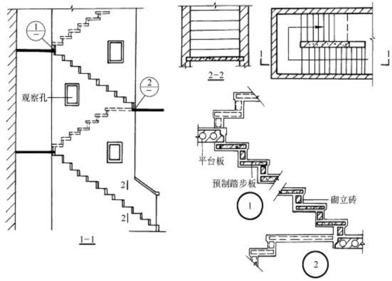 话题钢筋混凝土楼梯踏步扶手细部的构造