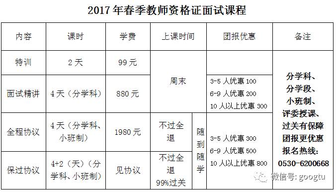 教師資格證面試報考流程