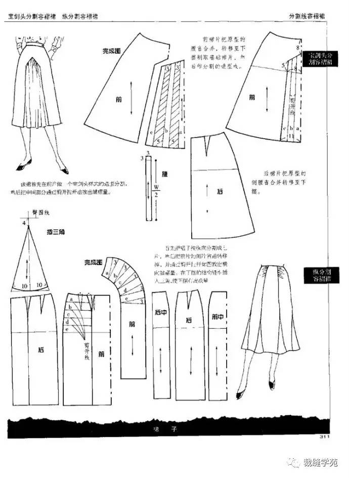 再也不用到處找半身裙裁剪圖了,都在這裡