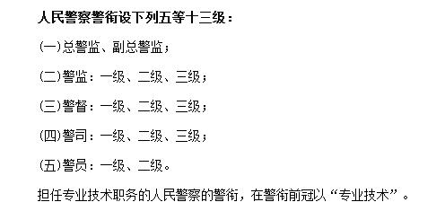 关于政法干警警龄,警衔,晋升的问题你了解多少