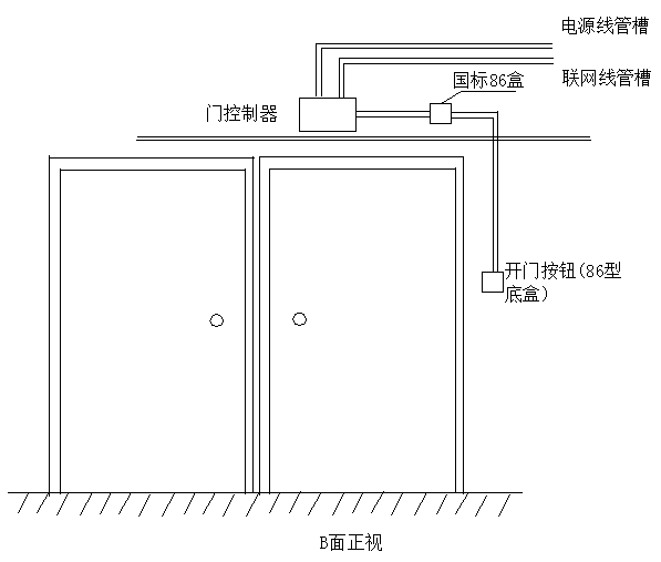 门禁安装大样图,管线图,系统图,电锁安装图