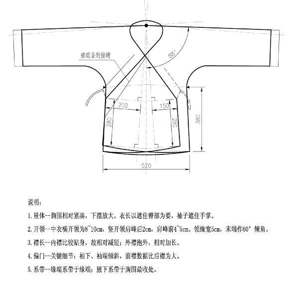 汉服中衣一般的交领汉服的斜裁法