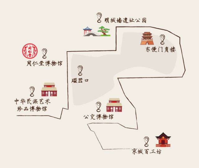 实用丨北京深度游骑行路线手绘地图珍藏版