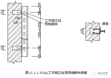 (4)電纜橋架立柱側壁式安裝:立柱是直接支承託臂的部件,分工字鋼槽鋼