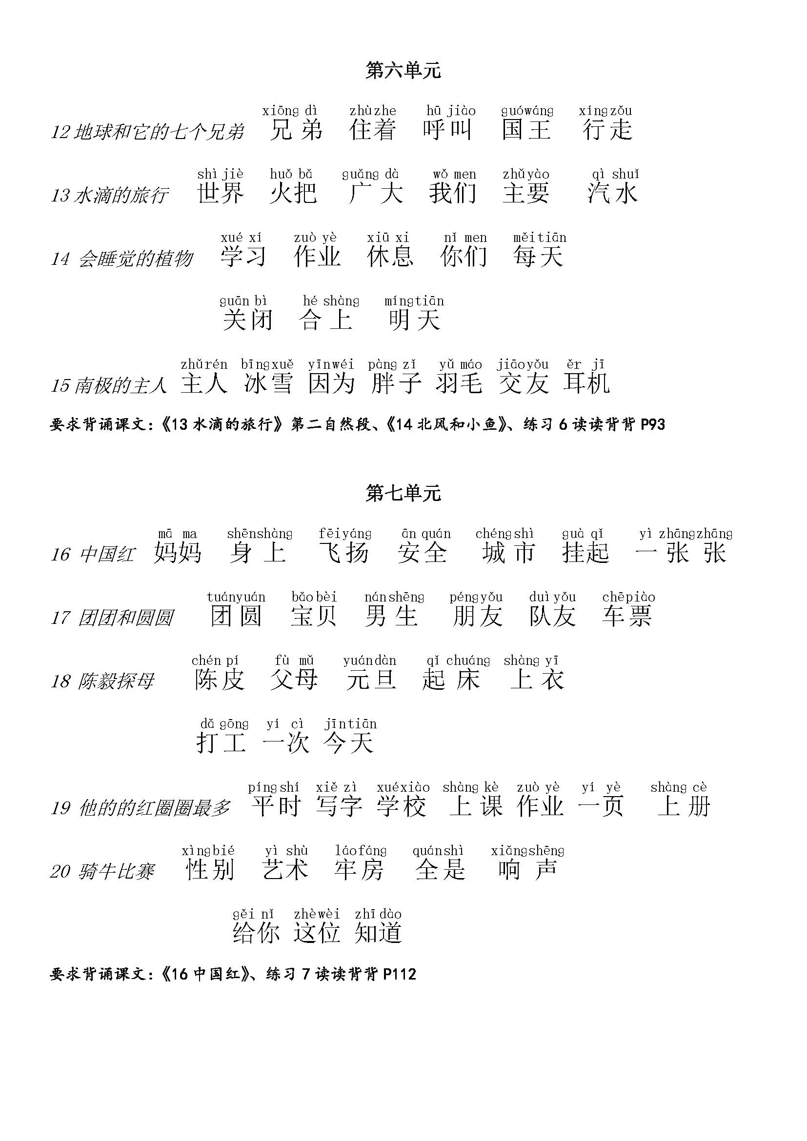 最新小学一年级语文下册听写词语单(苏教版)