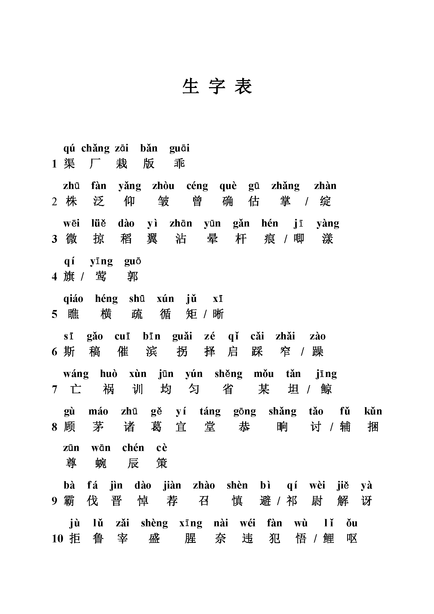 苏教版四年级语文下册生字表注音版