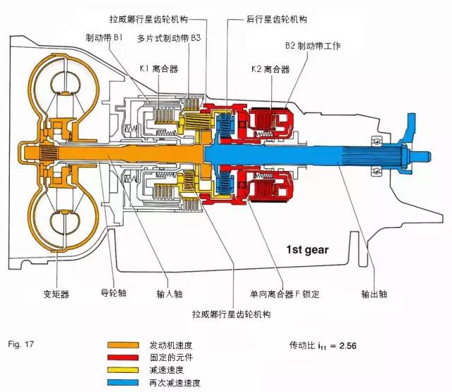 奔驰722.8变速箱分解图图片