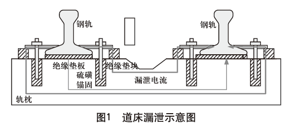  計軸器的工作原理和作用_計軸器的基本原理