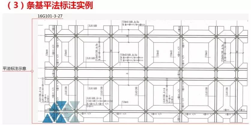 未完待续,下篇文章,我们讲解条形基础的钢筋构造和计算原理.