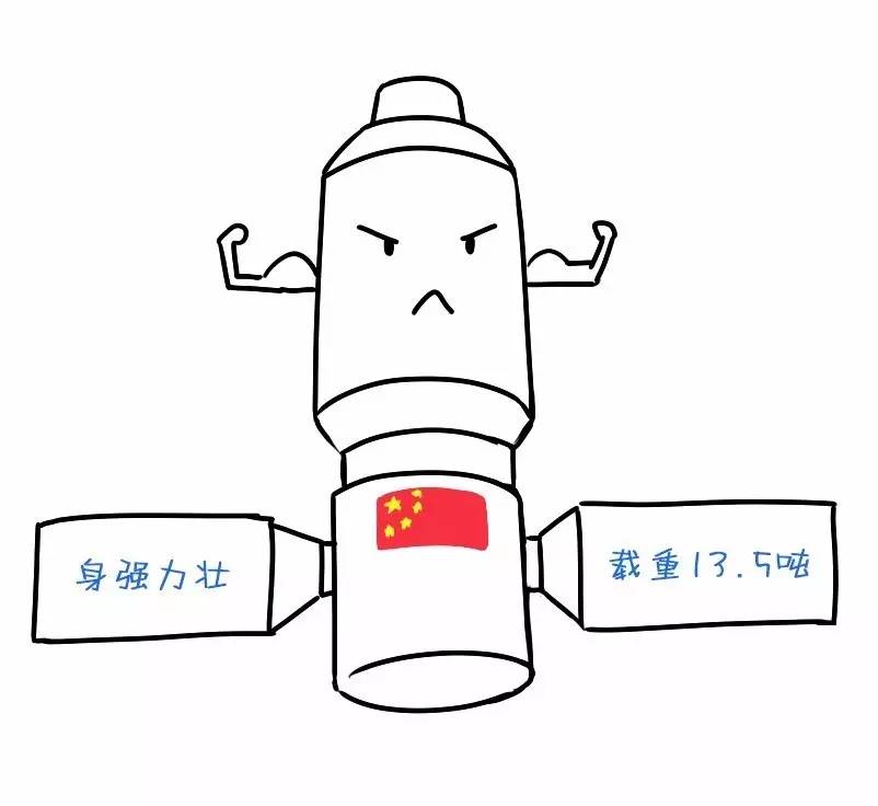 东方红简笔画图片