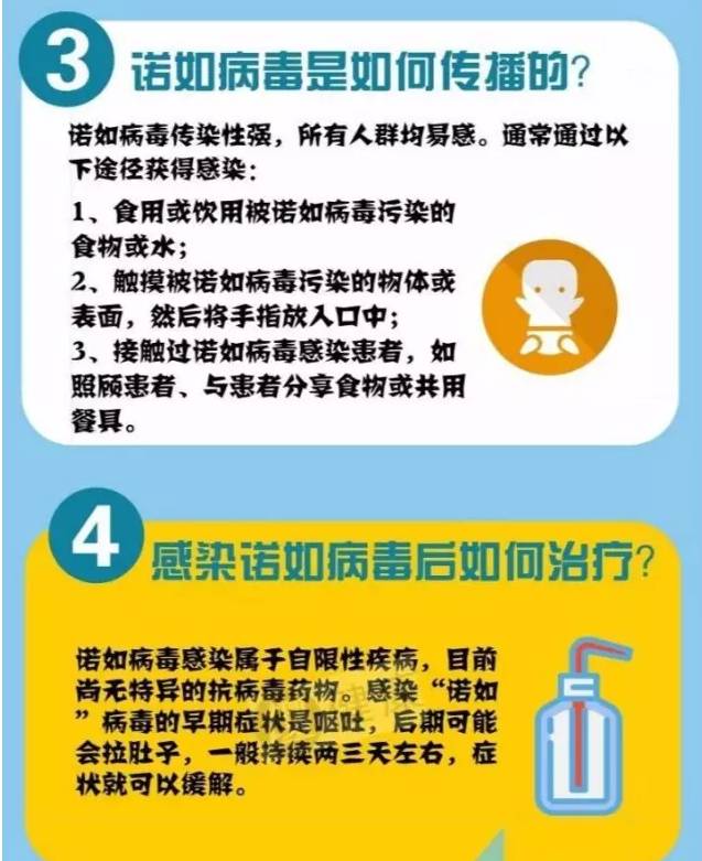 诺如病毒消毒方法图片