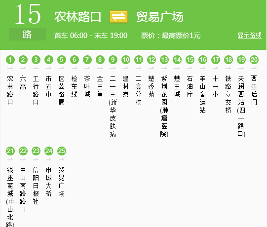 信阳31路公交车路线图图片