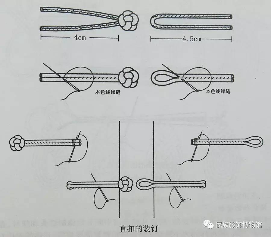 盘扣打法制作过程图片