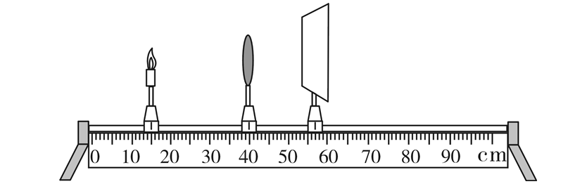 凸透镜成像规律"的实验,她将点燃的蜡烛,凸透镜,光屏依次放在光具座上