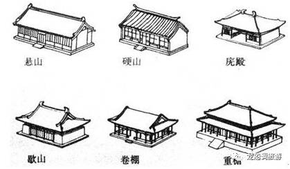 歇山顶基本为宫殿佛寺等官式建筑所用,普通小老百姓只建造悬山顶和