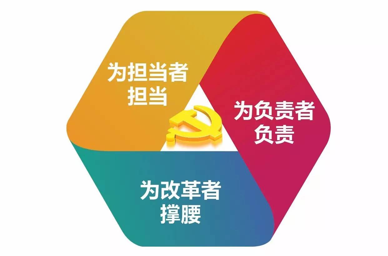 凌文讲党课神华广大党员干部要讲政治守规矩敢担当确保从严治党落地