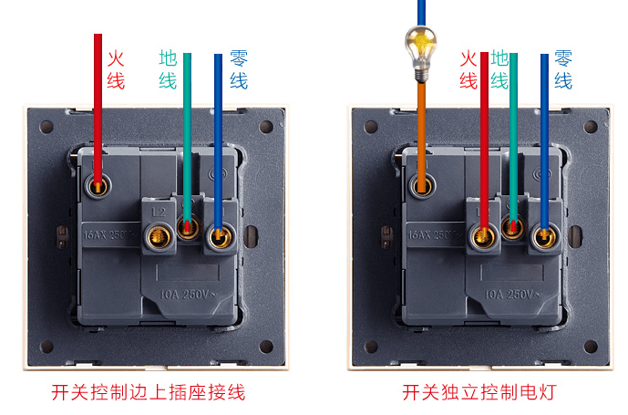 五孔380v插座接线图图片