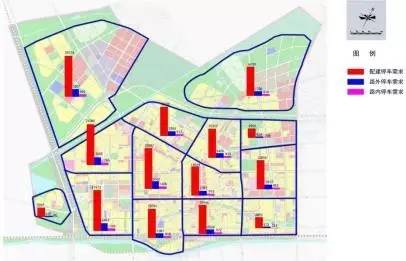 临河区2030规划图图片