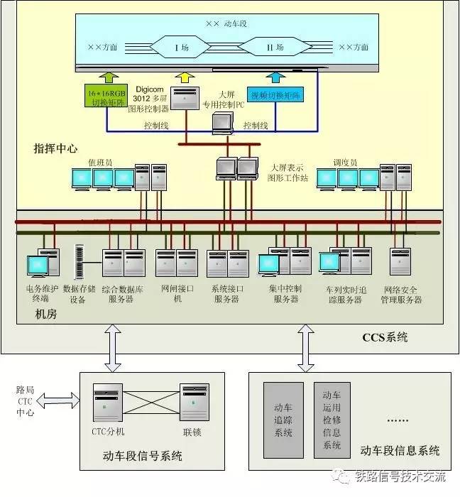 12306服务器在哪（12306的服务） 12306服务器在哪（12306的服务）「12306服务器在哪里」 行业资讯