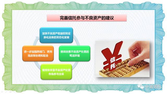 深度解析|信托参与不良资产处置的四种基本模式