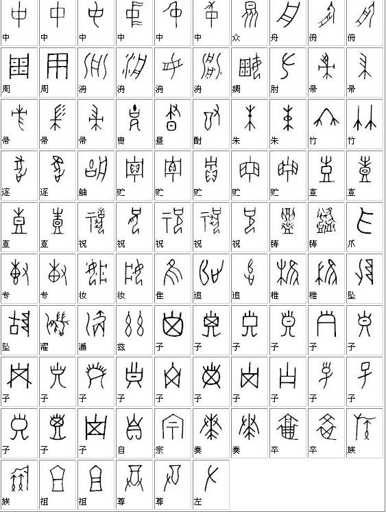 古汉字对照表 甲骨文图片