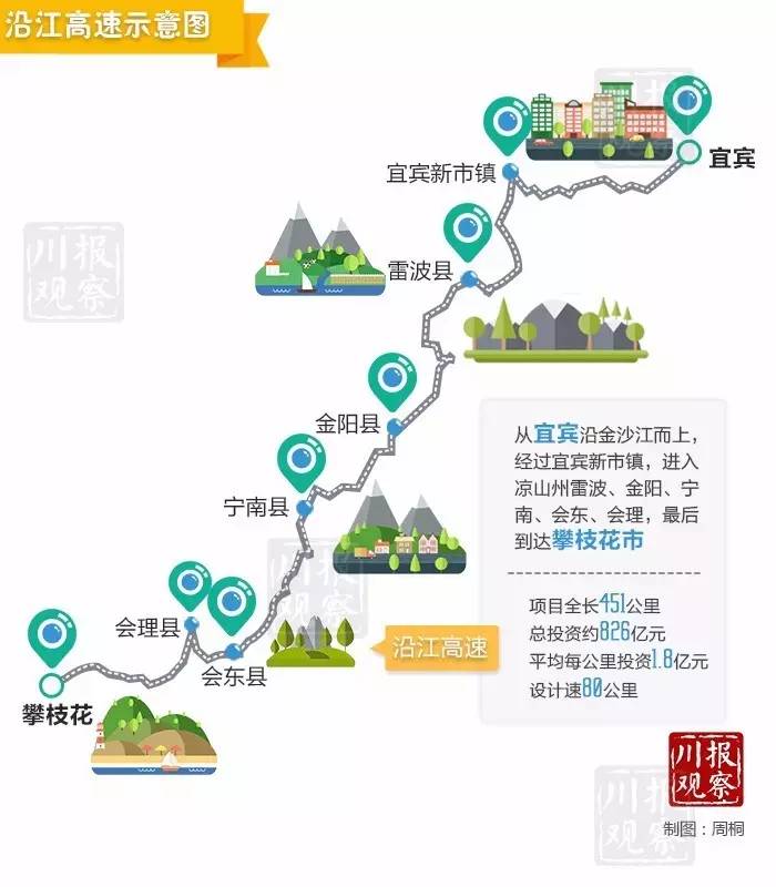 四川沿江高速线路图图片