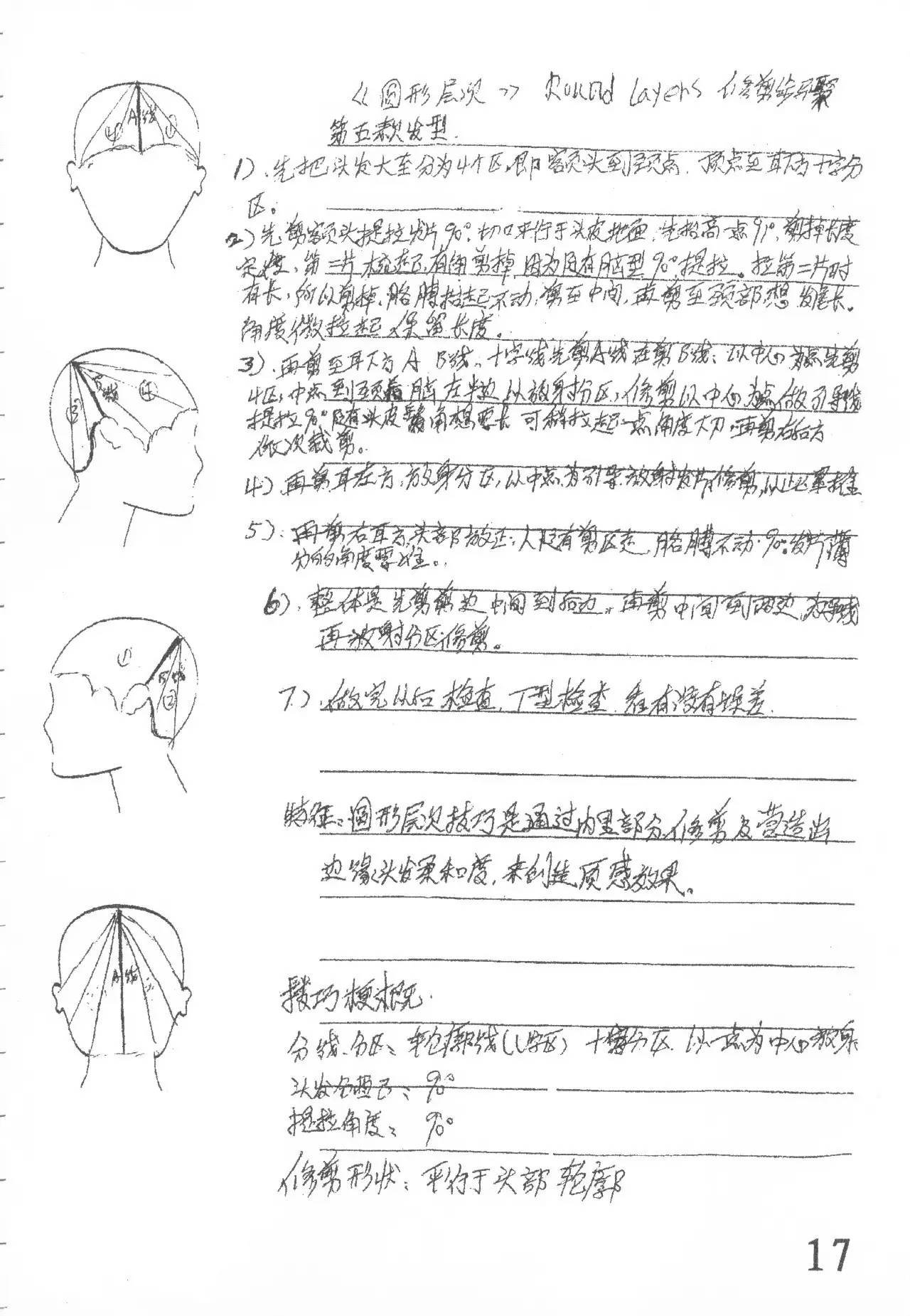 托尼盖12款基本型裁剪下