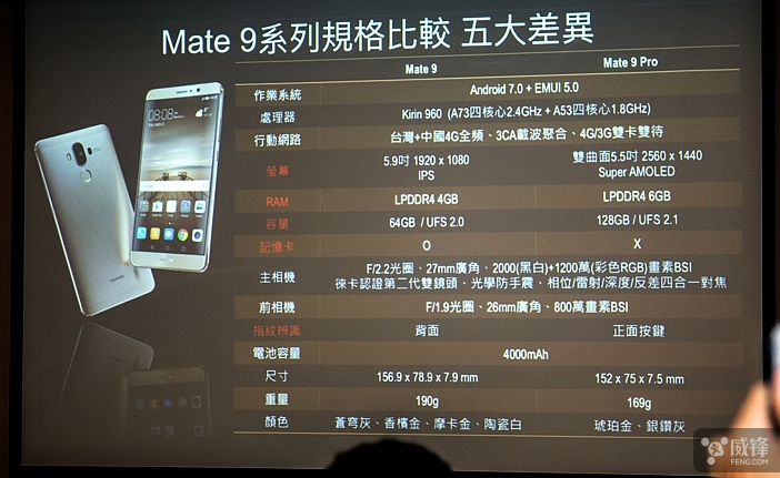 华为撤下海外官网Mate 9手机UFS闪存宣传